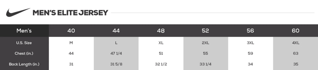 Nike NFL Jersey Comparison Chart