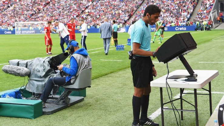 What is VAR in Soccer? 